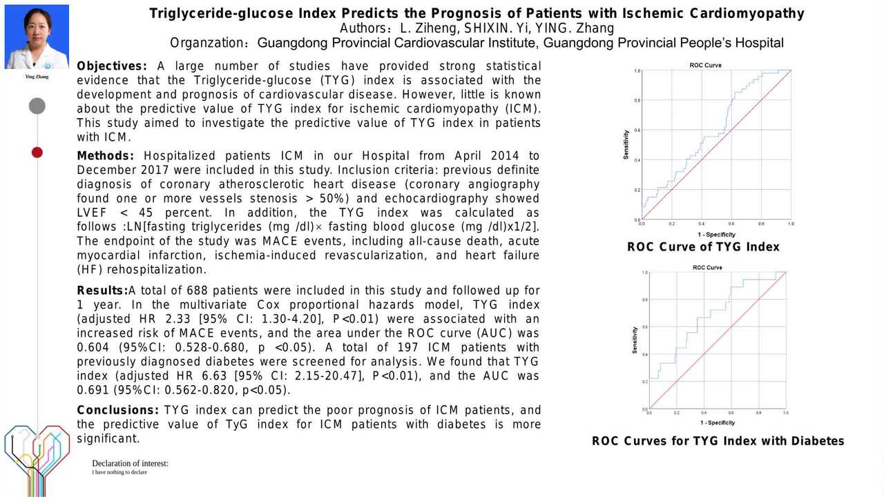 Triglyceride-glucose index predicts the prognosis of patients with ischemic cardiomyopathy