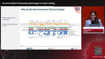 AI and ambient listening technology to assist coding