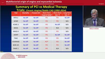 Presentation thumbnail