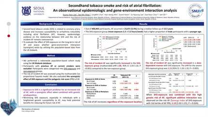 Secondhand tobacco smoke and risk of atrial fibrillation: an observational epidemiologic and gene-environment interaction analysis
