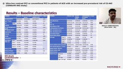 Ultra-low contrast PCI vs conventional PCI in patients of ACS with an increased pre-procedural risk of CI-AKI (CONSaVE-AKI study)