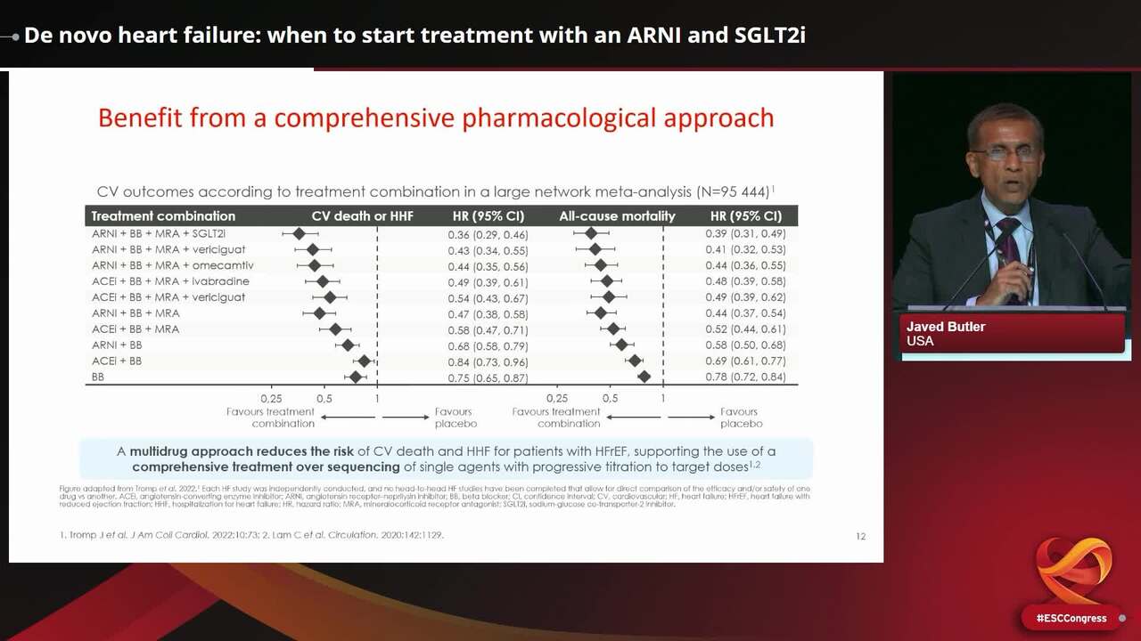 De novo heart failure: when to start treatment with an ARNI and SGLT2i