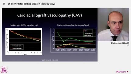 Cardiac allograft vasculopathy: can we stop doing invasive angiography? 