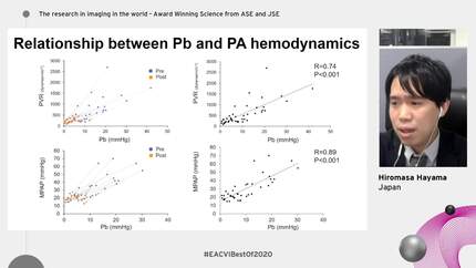 JSE: Young Investigator Awardee presentation: "Clinical Significance of Pulmonary Artery Wave Reflection in Chronic Thromboembolic Pulmonary Hypertension".