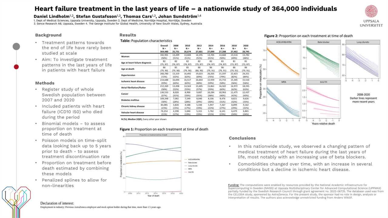 Presentation thumbnail