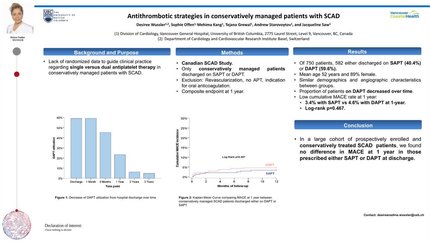 Antithrombotic strategies in conservatively managed patients with spontaneous coronary artery dissection 