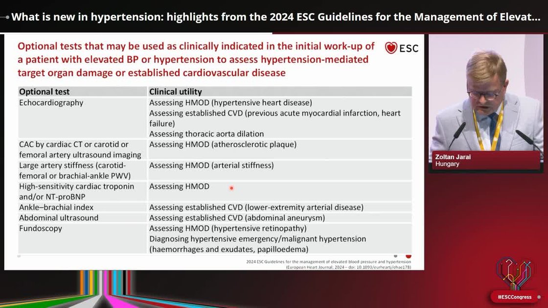 ESC 365 - What is new in hypertension: highlights from the 2024 ESC ...