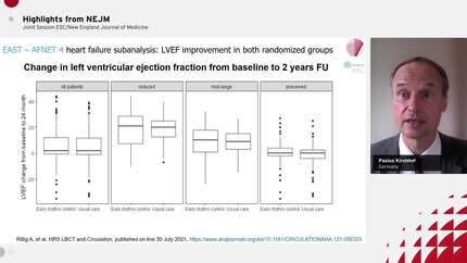 Highlights from NEJM