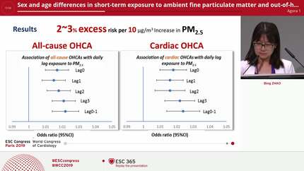 Sex and age differences in short-term exposure to ambient fine particulate matter and out-of-hospital cardiac arrest: a nationwide case-crossover study in Japan