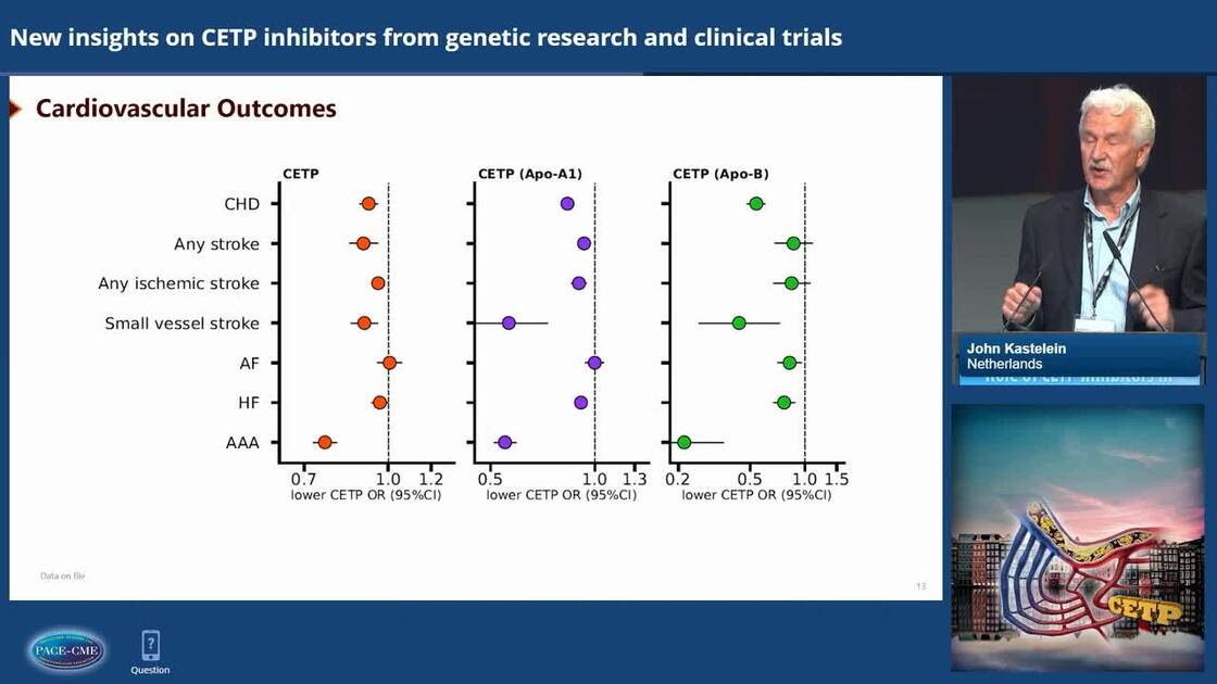 E-learning Role of CETP inhibitors in cardiovascular risk reduction - Will  lessons from the past lead to future success? - PACE-CME