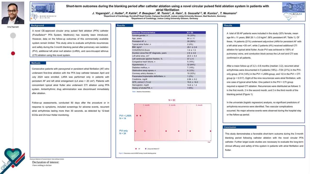 Short-term outcomes during the blanking period after catheter ablation using a novel circular pulsed field ablation system in patients with atrial fibrillation 