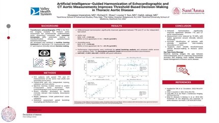 Artificial intelligence-enhanced multimodality imaging of the aortic root and ascending aorta