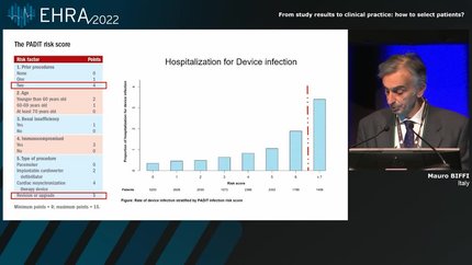 How to reduce infections in implantable cardiac devices? 