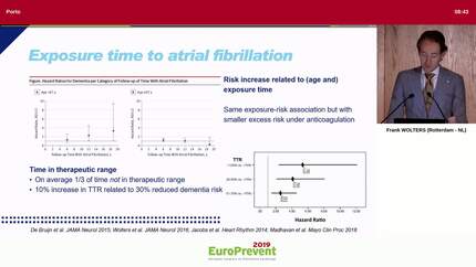 Cardiac indicators of risk of dementia.