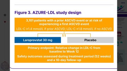 Design and baseline data of AZURE-LDL, a phase 3 study assessing the effect of the oral PCSK9 inhibitor laroprovstat on LDL cholesterol in patients with, or at risk for, ASCVD
