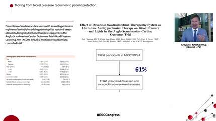 Triple single-pill combination in the management of hypertension: earlier and broader use?