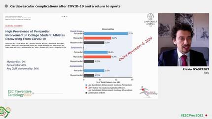 COVID-19: new challenges for preventive cardiology