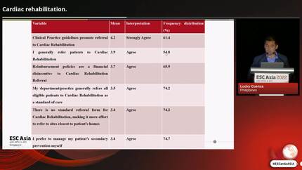 Cardiac rehabilitation.