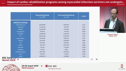 Impact of cardiac rehabilitation programs among myocardial infarction survivors not undergoing revascularization
