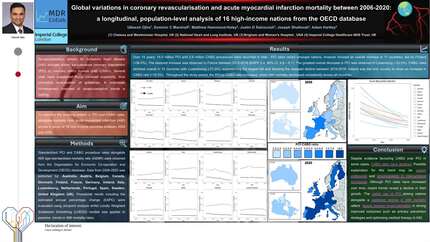 Global variations in coronary revascularisation and acute myocardial infarction mortality between 2006-2020:  a longitudinal, population-level analysis of 16 high-income nations from the OECD database