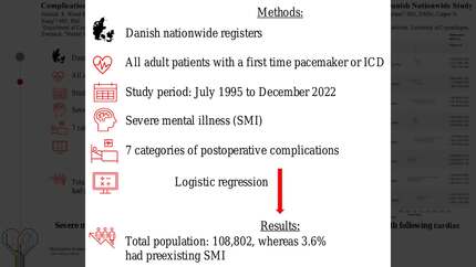 Complications after cardiac implantable electronic devices in patients with severe mental illness: a Danish nationwide study