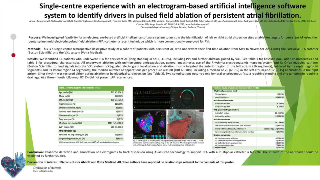 Single-centre experience with an electrogram-based artificial intelligence software system to identify drivers in pulsed field ablation of persistent atrial fibrillation.