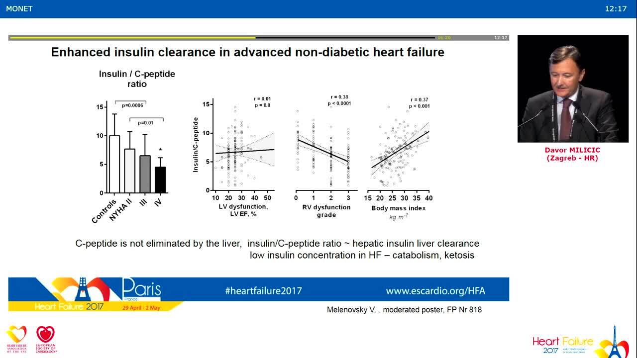 Devices and interventions.