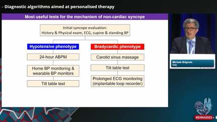 Syncope 2023: new insights that change clinical practice
