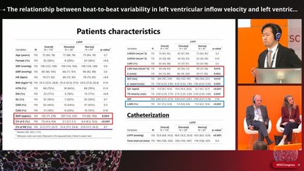 Contemporary assessment of diastolic function and HFpEF phenotypes