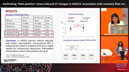 Echocardiography-based pulmonary haemodynamics, atrial remodelling, and exercise reserve