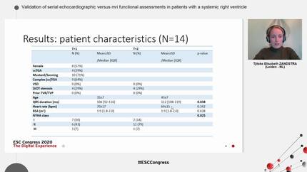 Validation of serial echocardiographic versus mri functional assessments in patients with a systemic right ventricle