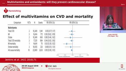 Multivitamins and antioxidants: will they prevent cardiovascular disease?