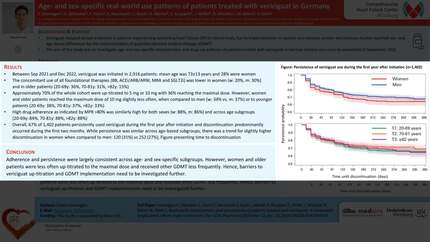 Age- and sex-specific characteristics and real-world use patterns of patients treated with vericiguat in Germany