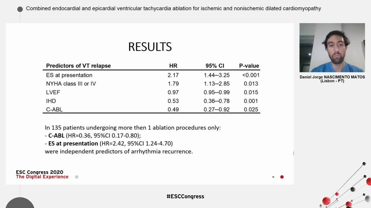 Combined endocardial and epicardial ventricular tachycardia ablation for ischemic and nonischemic dilated cardiomyopathy