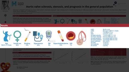 Aortic valve sclerosis, stenosis, and prognosis in the general population
