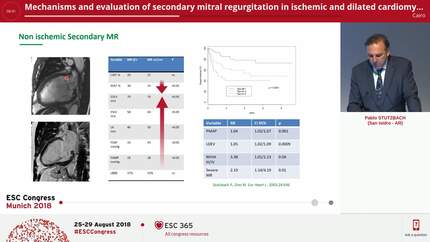 Mechanisms and evaluation of secondary mitral regurgitation in ischemic and dilated cardiomyopathy.