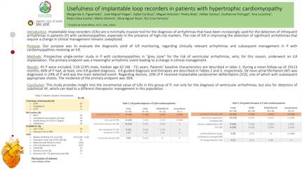 Usefulness of implantable loop recorders in patients with hypertrophic cardiomyopathy