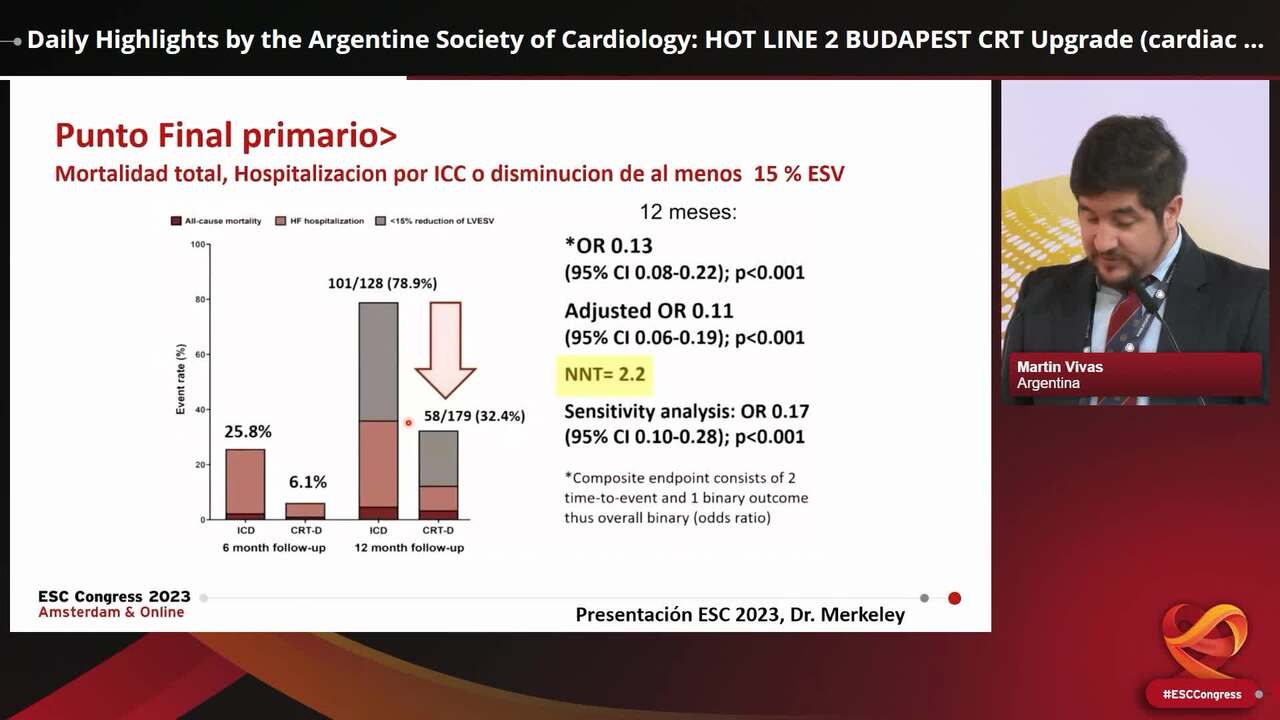 Daily Highlights by the Argentine Society of Cardiology