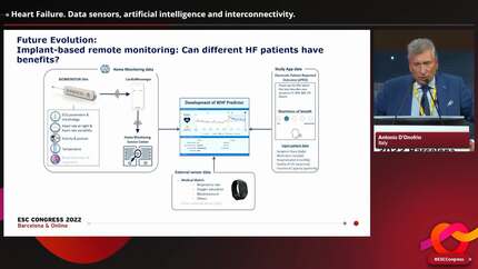 Heart Failure. Data sensors, artificial intelligence and interconnectivity.