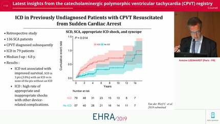 Latest insights from the catecholaminergic polymorphic ventricular tachycardia (CPVT)  registry 