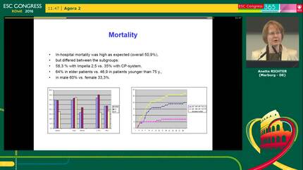 Cardiogenic shock: efficacy and safety of impella 2,5 vs. impella cp device in 57 patients