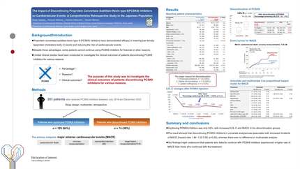 The impact of discontinuing proprotein convertase subtilisin-kexin type 9 (PCSK9) inhibitors on clinical outcomes