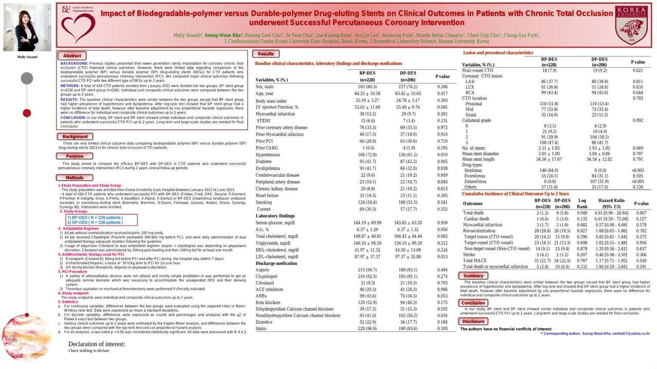 Impact of biodegradable-polymer versus durable-polymer drug-eluting stents on clinical outcomes in patients with chronic total occlusion underwent successful percutaneous coronary intervention