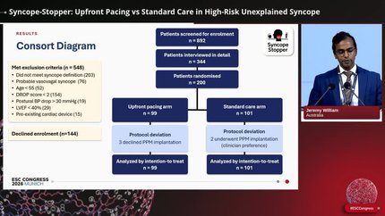 Syncope-Stopper: Upfront Pacing vs Standard Care in High-Risk Unexplained Syncope