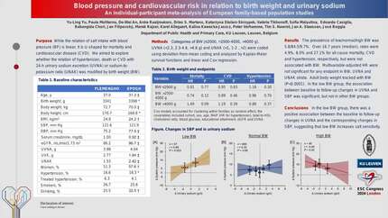 Blood pressure and cardiovascular risk in relation  to birth weight and urinary sodium: an individual-participant meta-analysis of European family-based population studies 