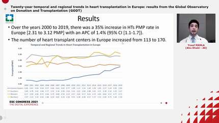 Twenty-year temporal and regional trends in heart transplantation in Europe: results from the Global Observatory on Donation and Transplantation (GODT)