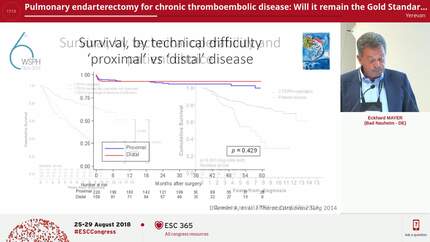 Pulmonary endarterectomy for chronic thromboembolic disease: Will it remain the Gold Standard?