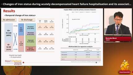 Changes of iron status during acutely decompensated heart failure hospitalisation and its association with adverse events after discharge