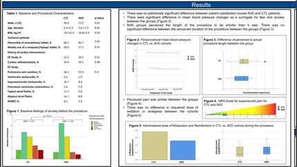 Influence of audiovisual distraction on the feeling of stress, analgesic sedation and patient satisfaction during electrophysiological ablation procedures on the heart