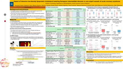 Impact of intensive low-density lipoprotein cholesterol lowering therapy on intermediate stenosis in non-culprit vessels of acute coronary syndrome
